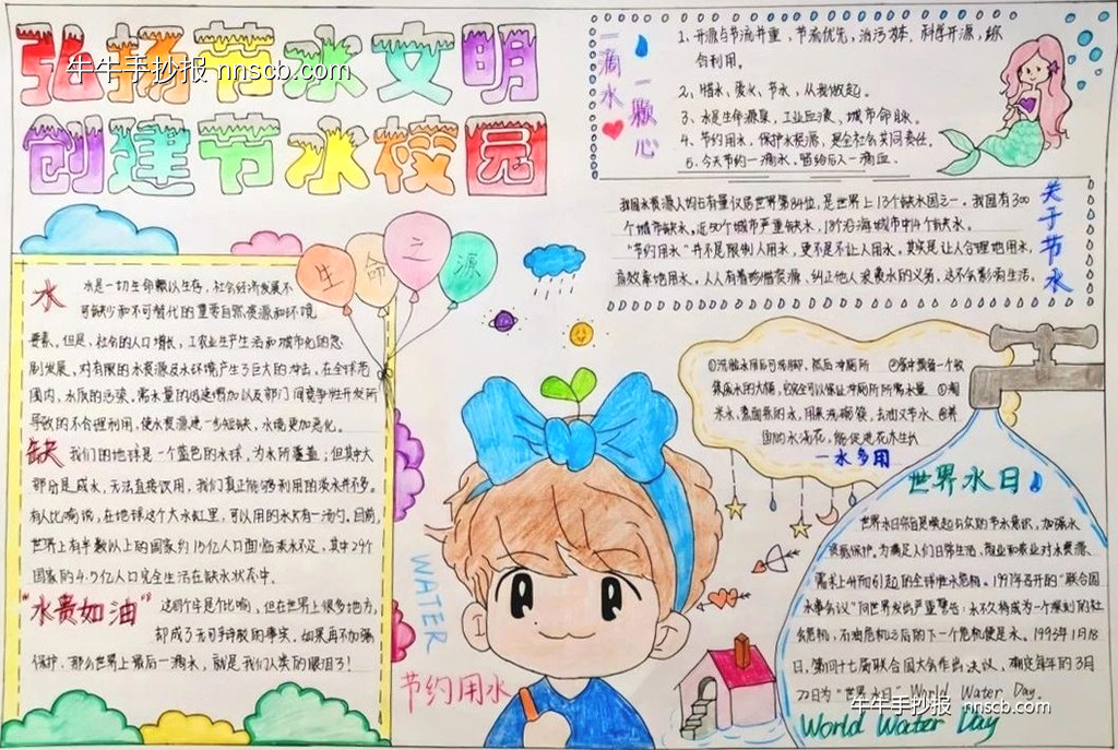 超漂亮的大专“滴水不漏”节水手抄报获奖作品6张-第2张