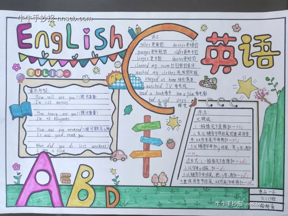 简单好画的小学六年级“人物/事物特征描述”英语手抄报7张-第7张