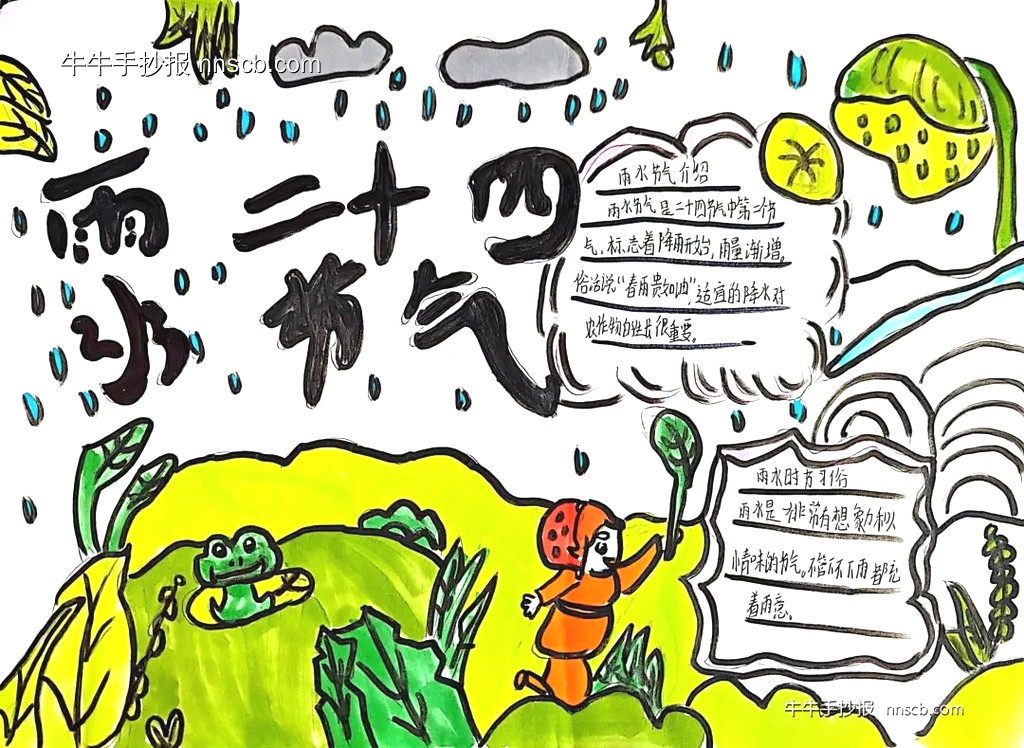 精选七年级二十四节气之雨水手抄报2张-第2张
