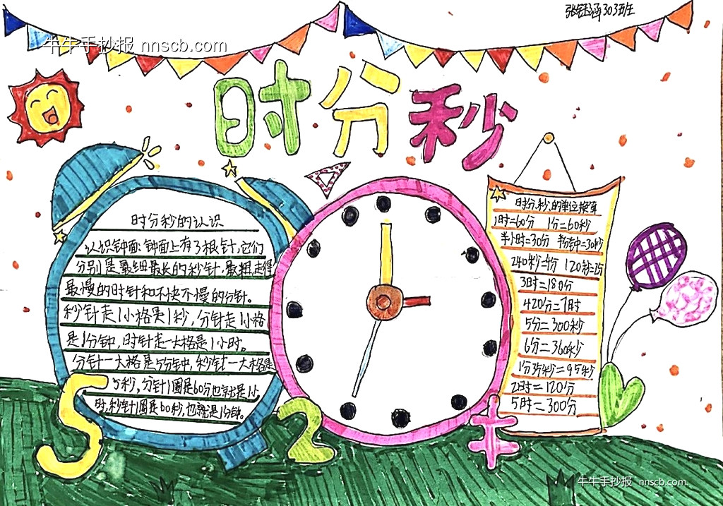 小学三四年级简单有好画的“巧绘数学”手抄报优秀作品6张-第3张