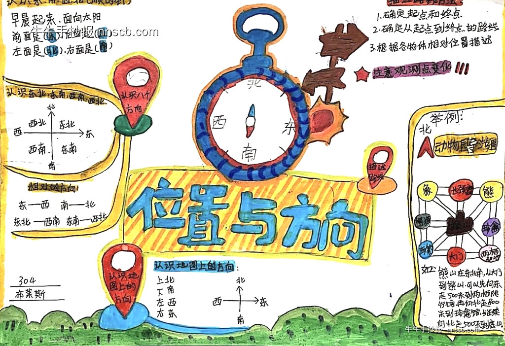 超漂亮的小学三四年级“巧绘数学”手抄报6张-第3张