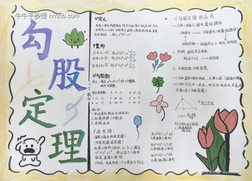 数学思维导图 | 初中八年级勾股定理手抄报一等奖-第5张