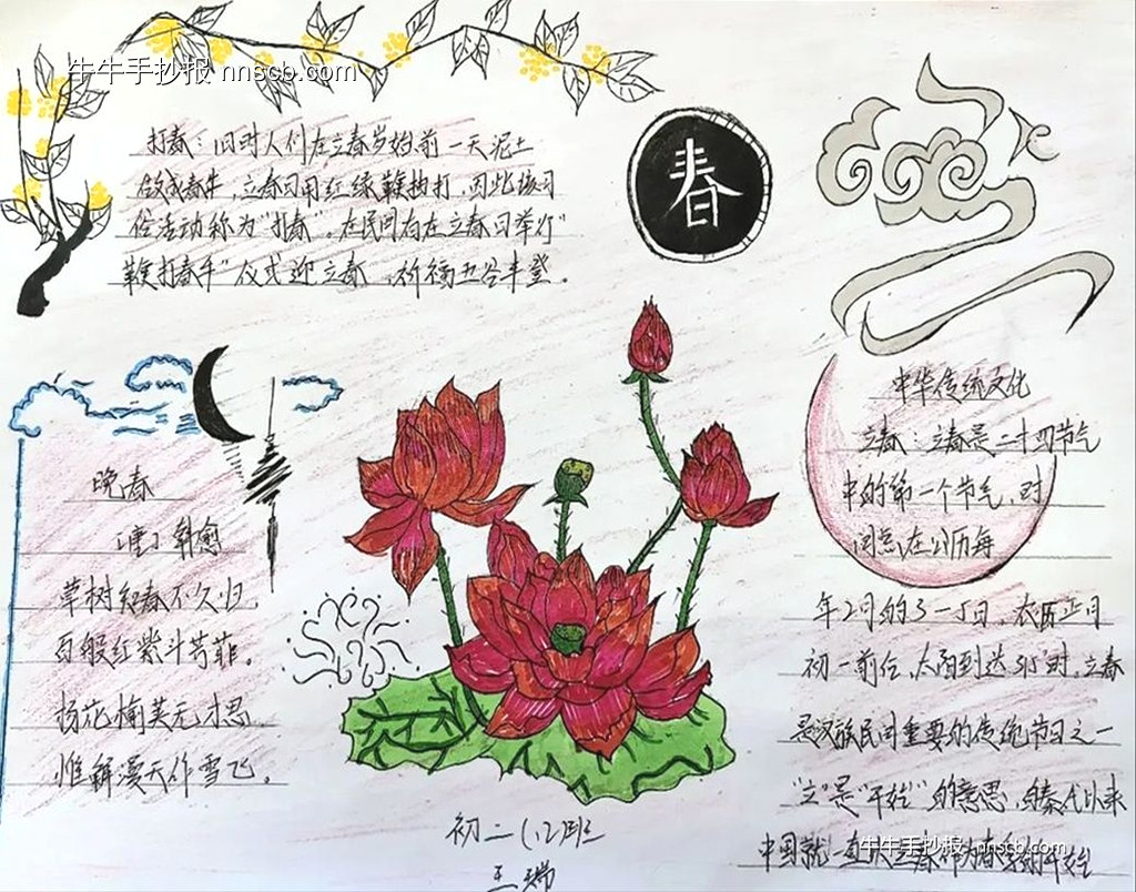 中学生二十四节气之立春手抄报4张-第2张