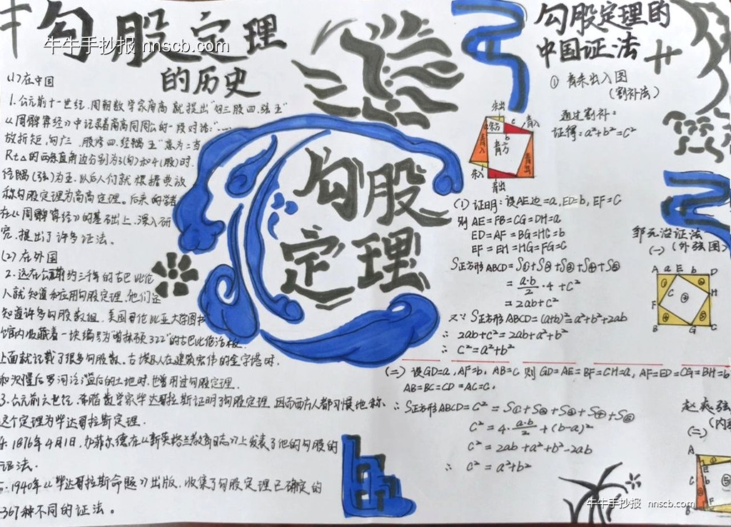 数学思维导图 | 初中八年级勾股定理手抄报一等奖-第3张