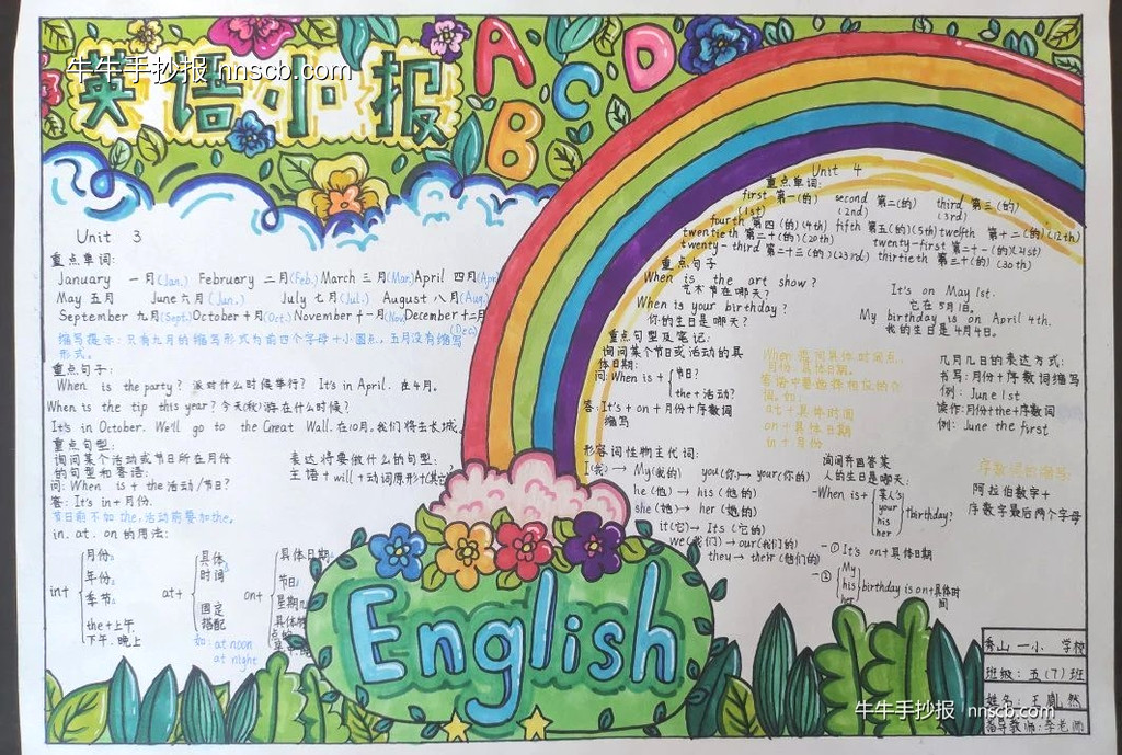 简单又漂亮的小学五年级“日期表达”英语手抄报8张-第6张