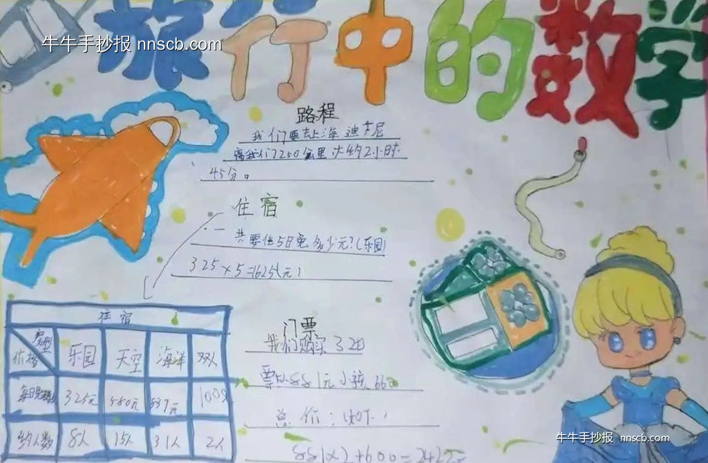 超简单又好画的暑期数学手抄报精选8张-第7张