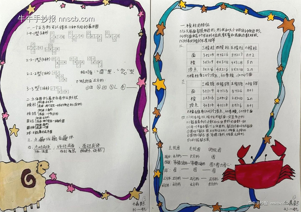 精美的初中生数学知识手抄报8张-第8张