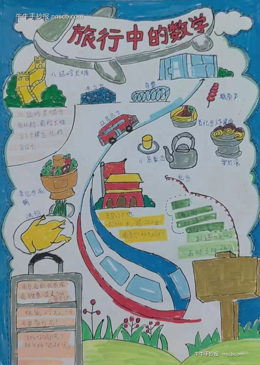 遨游数学之海 巧绘数学之美——小学五年级暑假数学手抄报3张-第3张