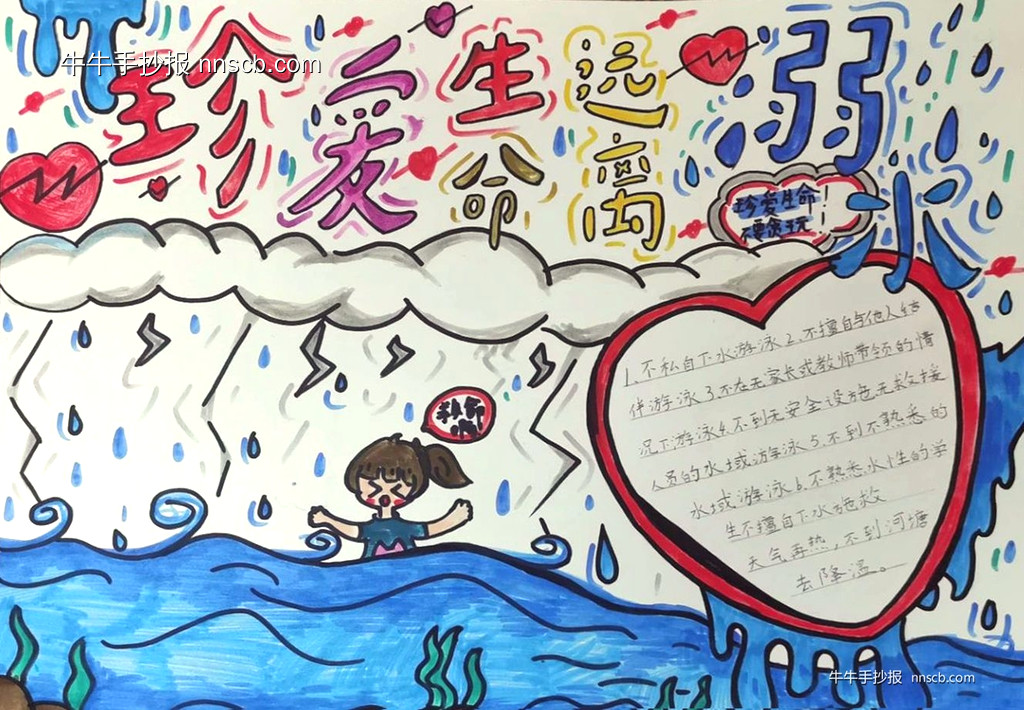 “珍爱生命 谨防溺水”小学生防溺水手抄报精选6张-第2张