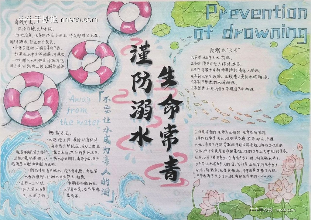 中学生“预防溺水 我有画说”主题手抄报优秀作品3张-第2张