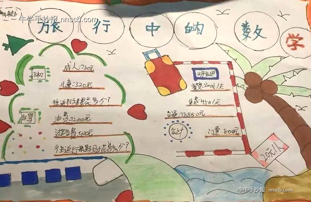 超简单又好画的暑期数学手抄报精选8张-第6张