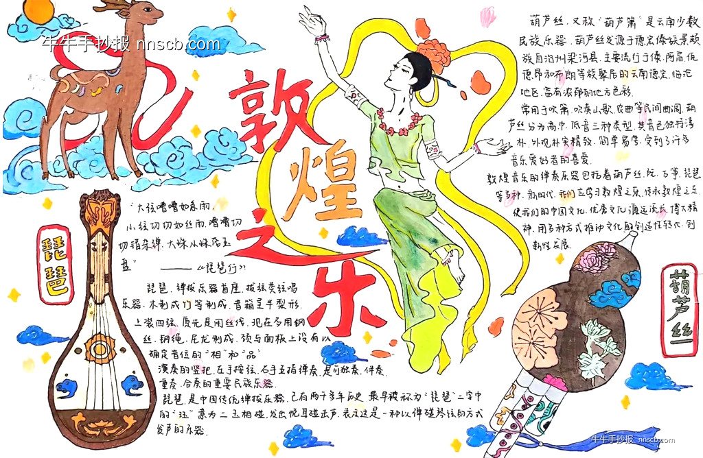 高中生“乐染纸上”学科融合手抄报展精选6张-第3张