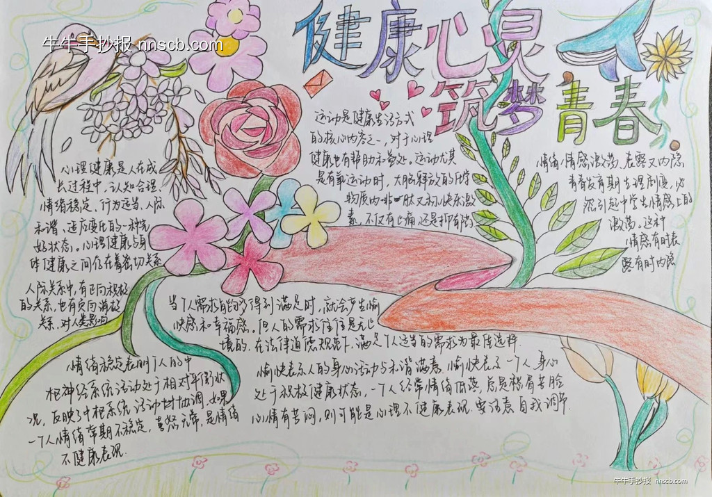 健康心灵·筑梦青春 | 高一年级心理健康主题手抄报7张-第3张