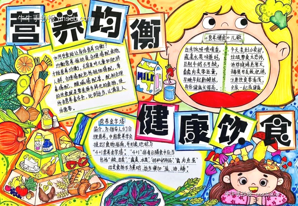 漂亮的中小学生“营养均衡”手抄报5张-第5张