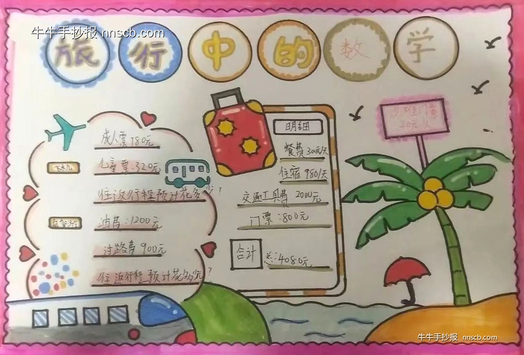 小学五年级暑假数学特色手抄报6张-第2张