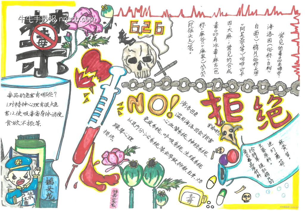 小学生禁毒知识手抄报比赛获奖作品6张-第2张