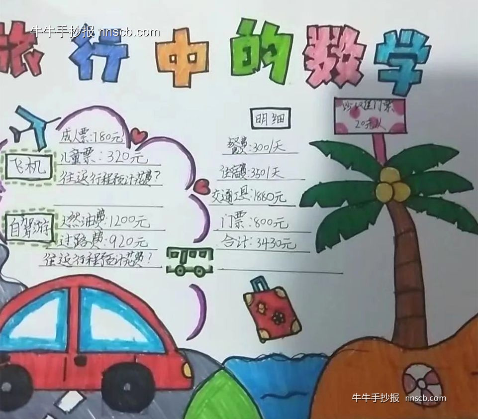 超简单又好画的暑期数学手抄报精选8张-第2张