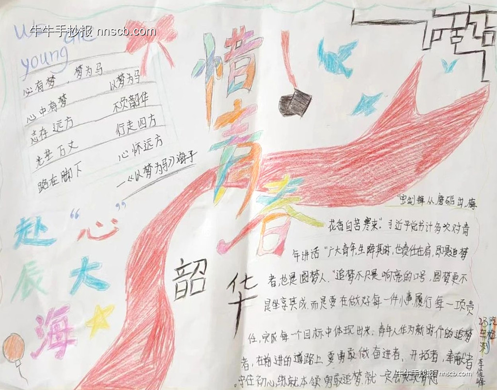简单的中专“心理健康教育”主题手抄报5张-第2张