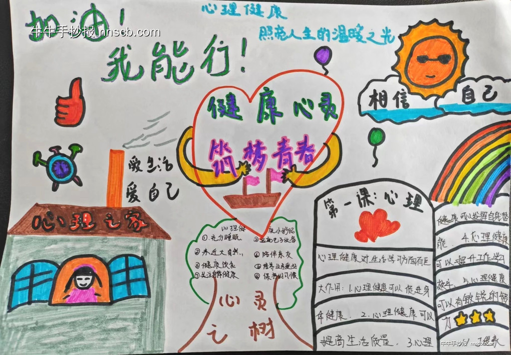 健康心灵·筑梦青春 | 高二年级心理健康手抄报7张-第7张
