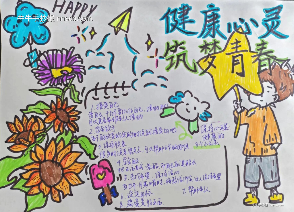 健康心灵·筑梦青春 | 高二年级心理健康手抄报7张-第2张