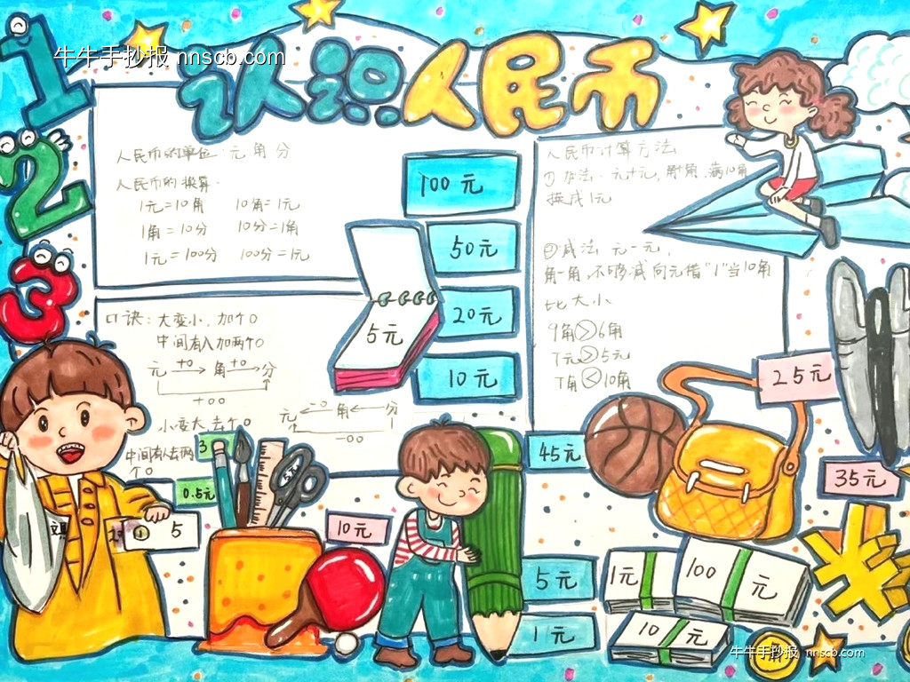 超漂亮的小学一年级“认识人民币”数学手抄报2张-第2张