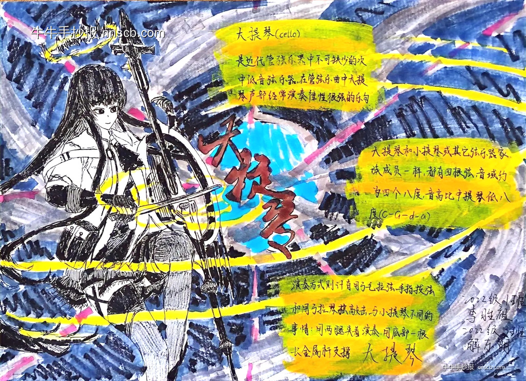 好看的高中生“乐染纸上”学科融合手抄报7张-第3张