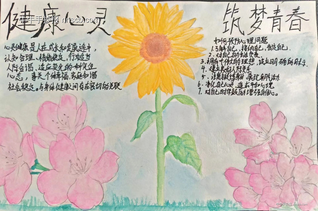 健康心灵·筑梦青春 | 高一年级心理健康主题手抄报7张-第7张