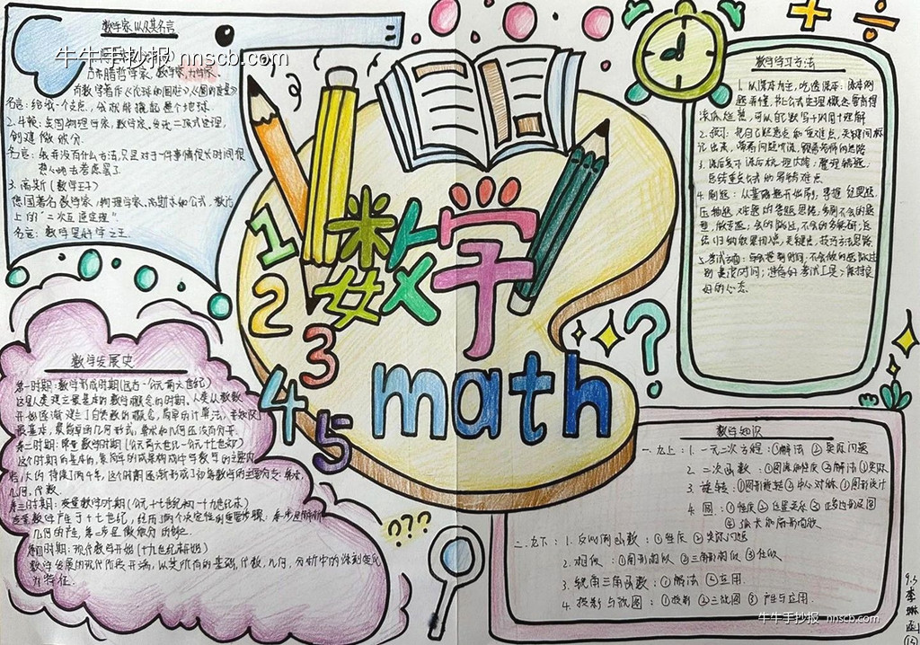 精美的初中生数学知识手抄报8张-第3张