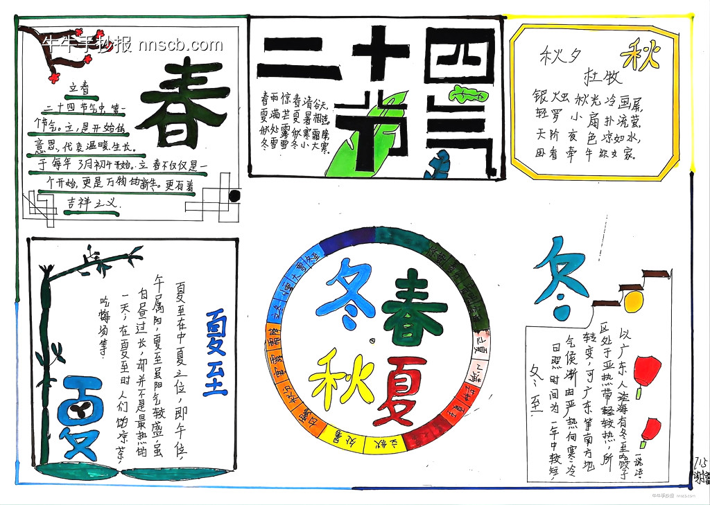 漂亮的二十四节气手抄报4张-第4张