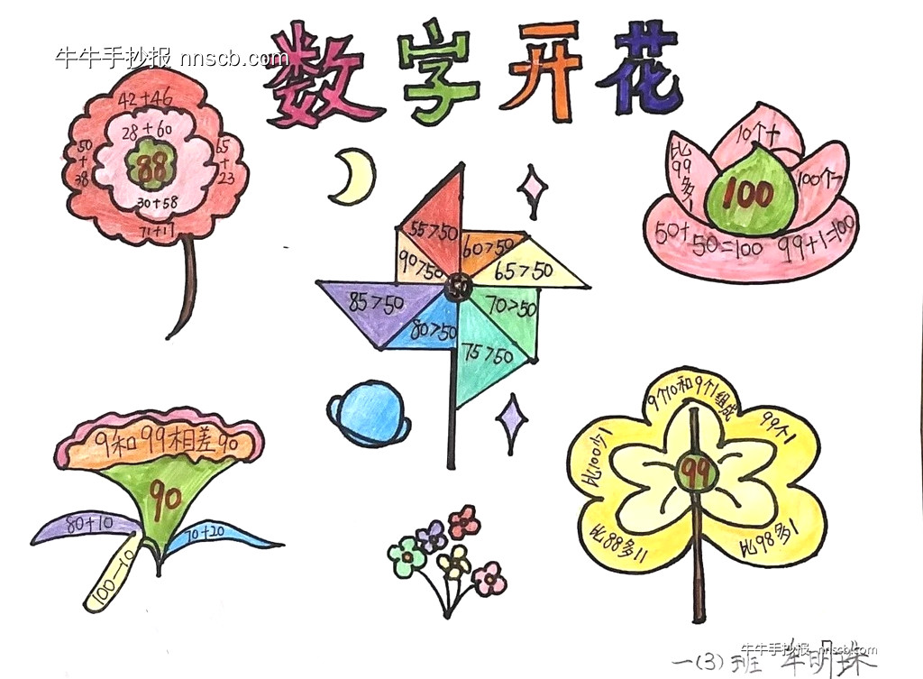 漂亮的小学一年级“数字开花”数学趣味手抄报3张-第3张