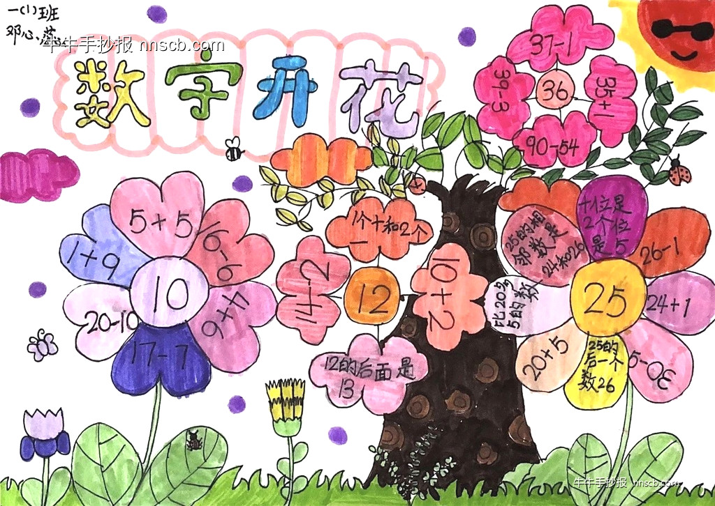 漂亮的小学一年级“数字开花”数学趣味手抄报3张-第2张