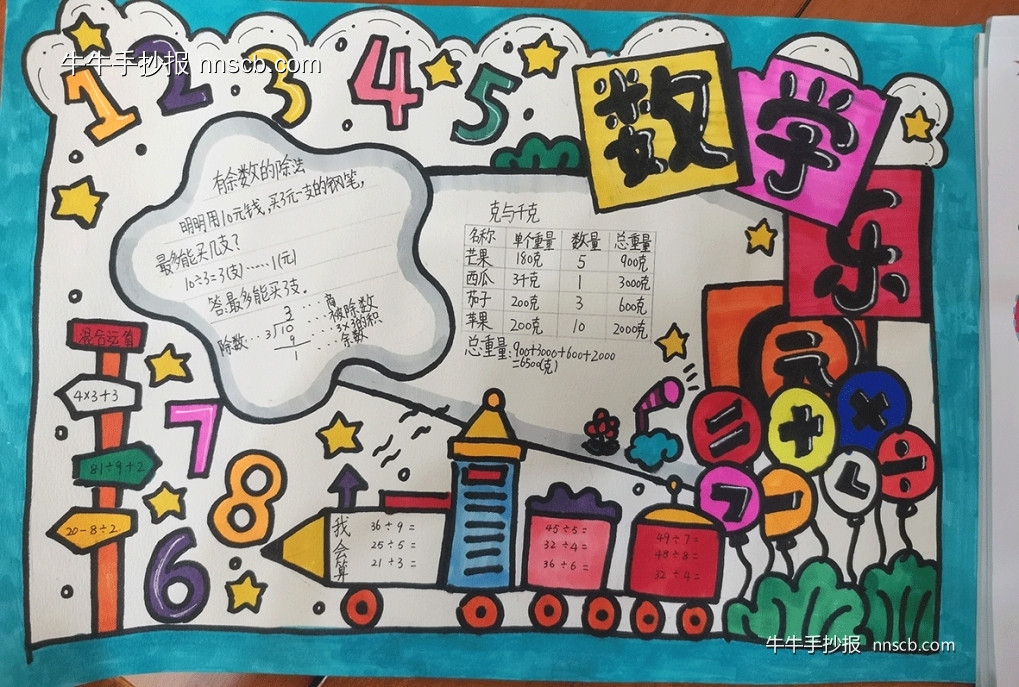 精美的小学二年级趣味数学手抄报3张-第2张