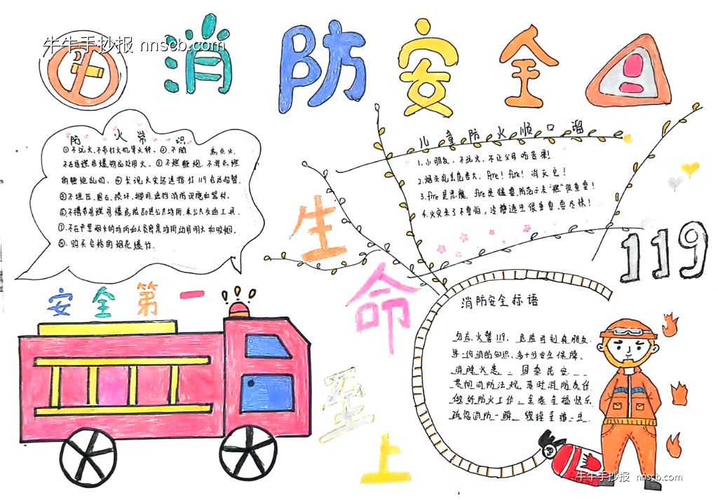 漂亮的小学五年级消防手抄报精选6张-第5张