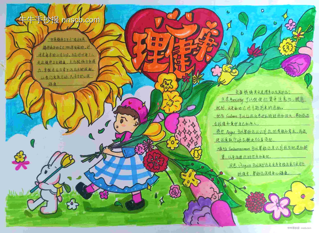 漂亮的中学生精神卫生日手抄报精选5张-第3张