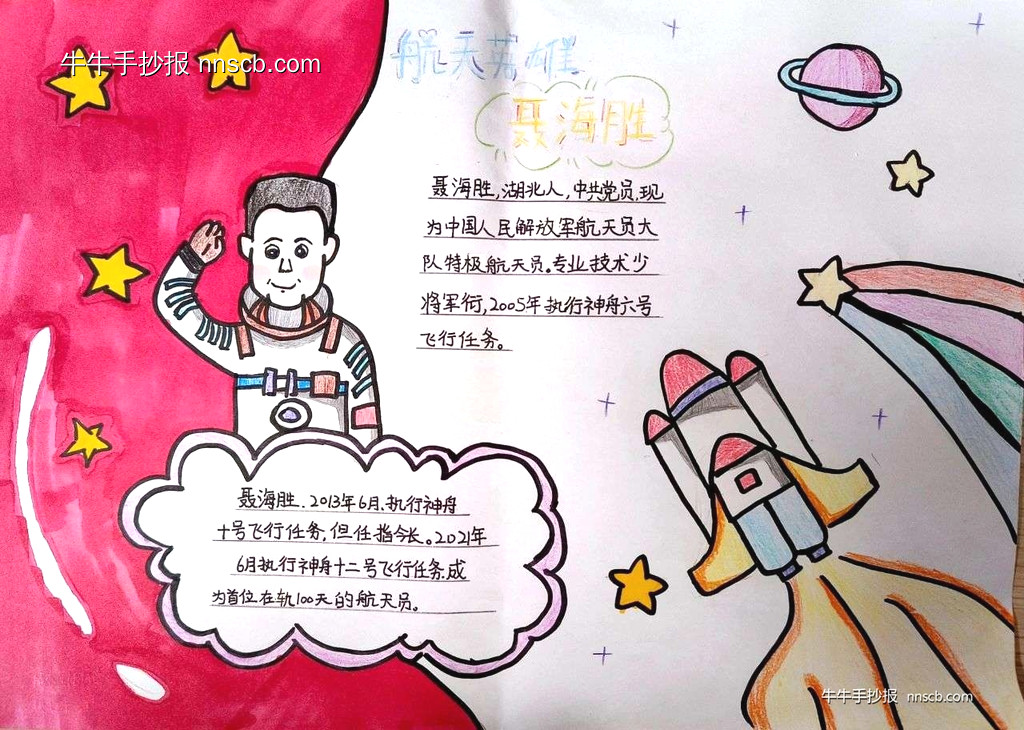 漂亮且简单的小学五年级致敬杰出人物手抄报5张-第2张