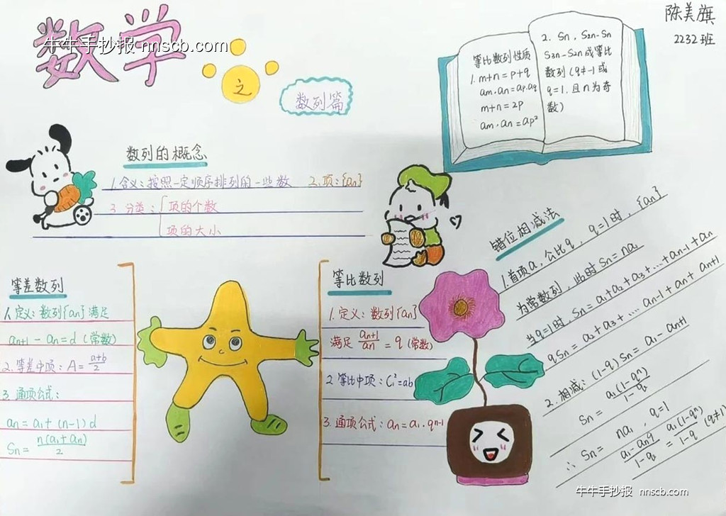 精美的高一年级数学数列手抄报7张-第3张