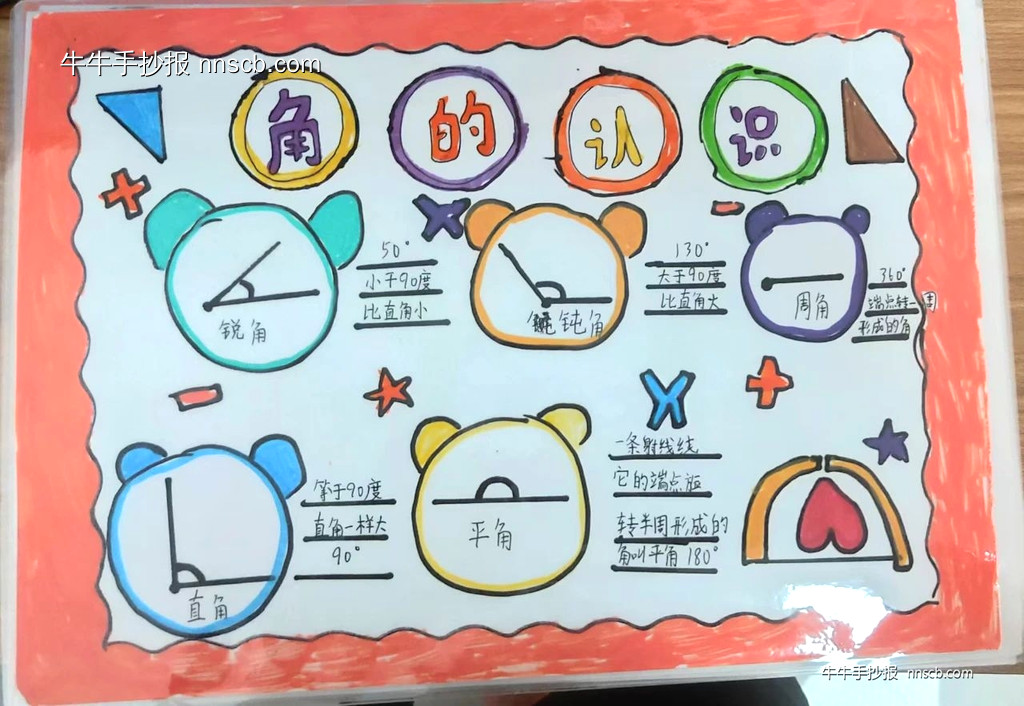 漂亮的小学二年级数学手抄报10张-第9张