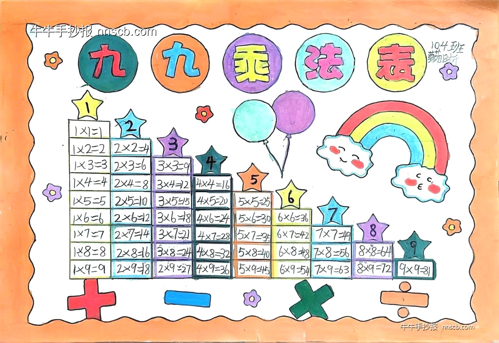 漂亮的小学二年级数学手抄报10张-第4张