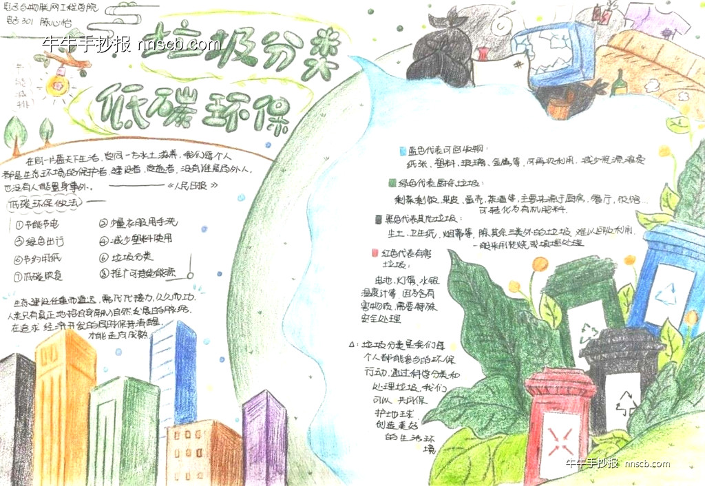 漂亮的大学生垃圾分类手抄报优秀作品展6张-第2张