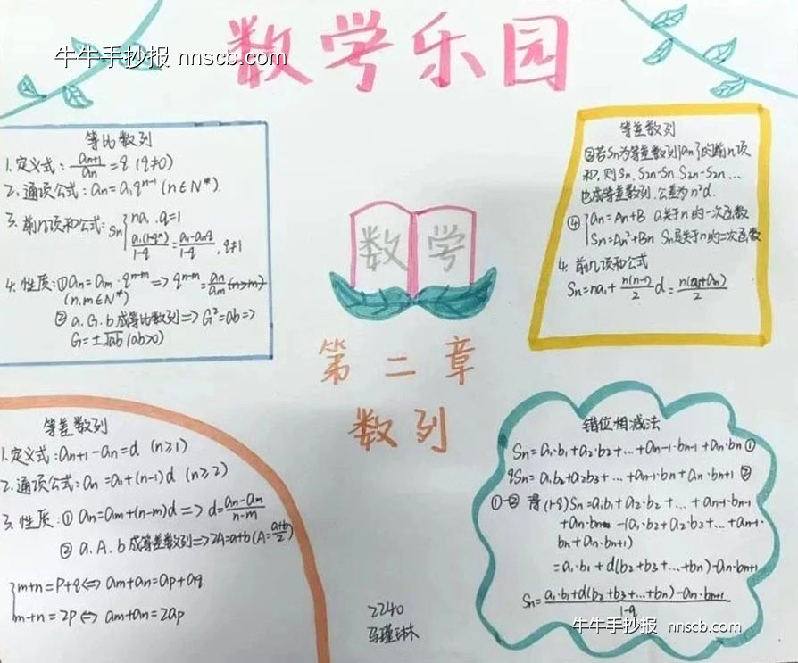 精美的高一年级数学数列手抄报7张-第2张