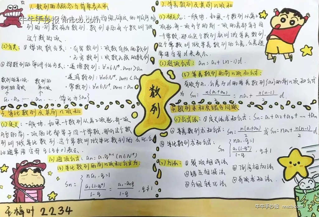 精美的高一年级数学数列手抄报7张-第4张