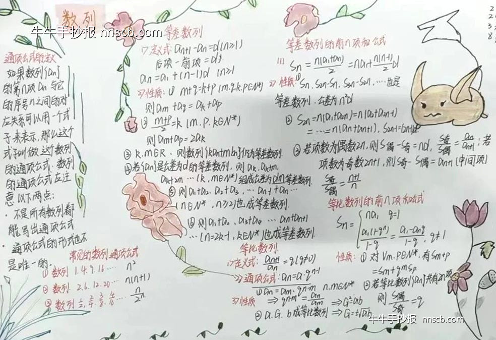 精美的高一年级数学数列手抄报7张-第6张