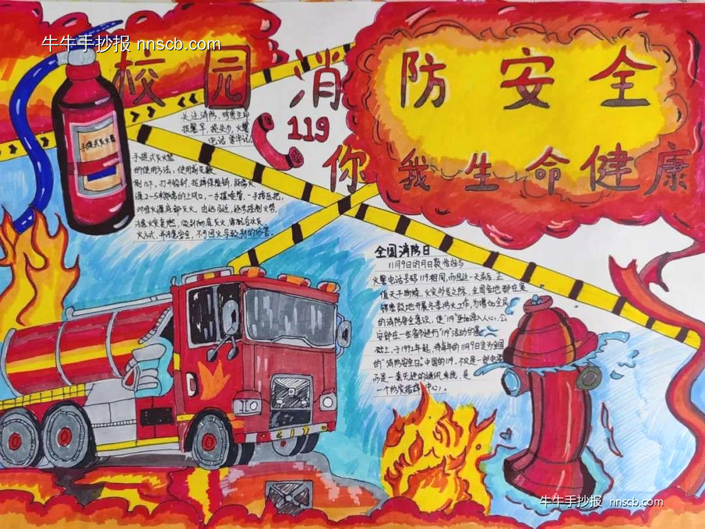 学安全,知安全|七年级消防安全手抄报作品6张-第3张