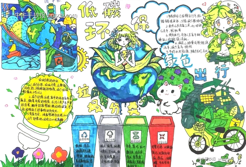 漂亮的大学生垃圾分类手抄报优秀作品展6张-第4张