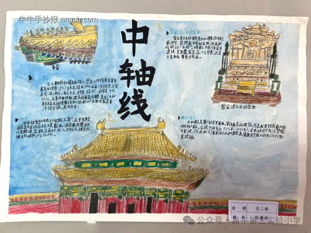 贯穿古今的城市脊梁——北京手抄报4张简单又好看-第4张