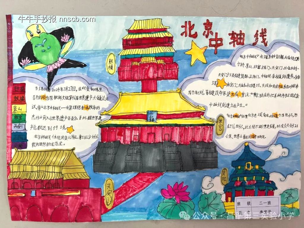 贯穿古今的城市脊梁——北京手抄报4张简单又好看-第2张