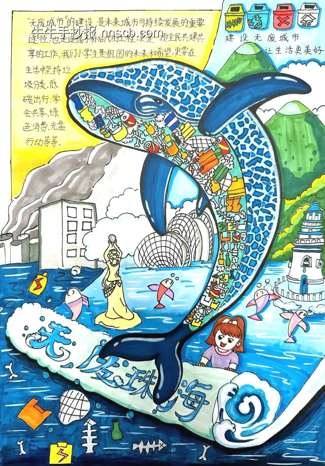 美丽珠海绿色未来手抄报8张-第2张