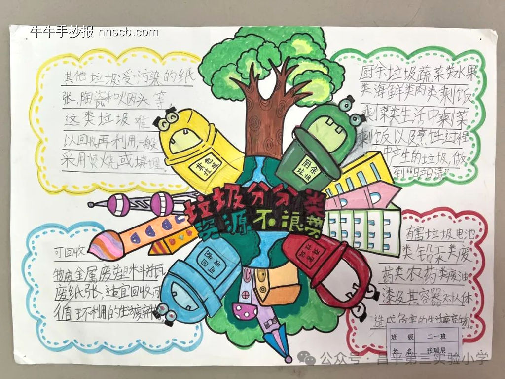 垃圾分类,从我做起手抄报4张简单又漂亮-第4张