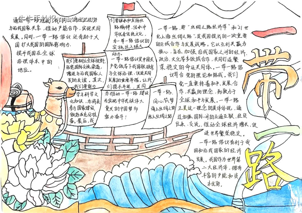 丝绸之路主题手抄报精美8张-第6张