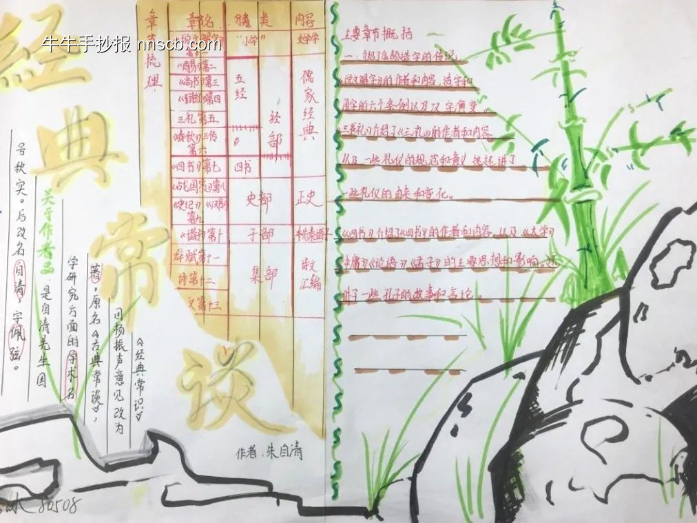 《经典常谈》阅读语文组手抄报-第6张